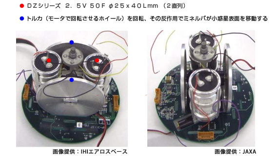 DYNACAP™（電気二重層コンデンサ）搭載写真